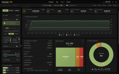 Custom Reports – Export & Compare Data